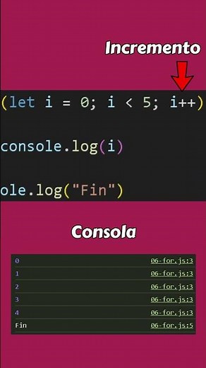 Todos los Bucles Infinitos en JavaScript #programacion #javascript