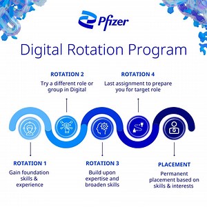 Ready to launch your digital career at Pfizer? Our Digital Rotational Program offers an unparalleled opportunity to develop cutting-edge skills while making a real impact. 📅 Mark your calendars! The application for the 2025 cohort opens on Monday, September 9, 2024. Don’t miss your chance—applications close on Monday, September 23, 2024. Join a team that’s shaping the future of healthcare technology. We can’t wait to see your application! Learn more: https://on.pfizer.com/46Rllm8 #PfizerProud #