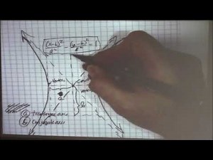 8-5 Hyperbola Part 1 IMIII