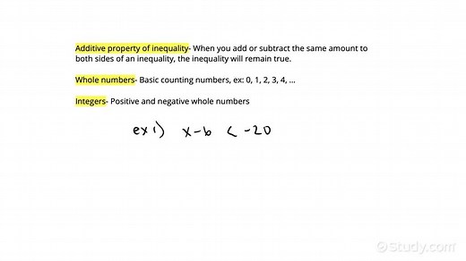 Using the Additive Property of Inequality with Integers | Algebra