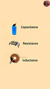 606K views · 12K reactions | #fblifestyle | Er Learning | Facebook