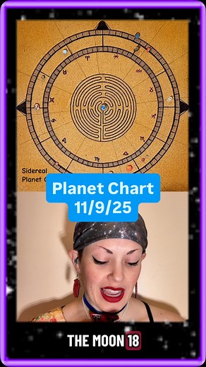 Today’s Planet Positions! Geocentric SIDEREAL 🌟🌌 November 9, 2025 10:00AM ET I study the Sidereal Chart, which tracks the heavenly bodies against the actual exact constellations in the Sky. This differs from Tropical astrology, which fixes the start of the sun’s journey through the zodiac at the beginning of Aries at the Spring Equinox. The two systems currently differ by about 24 degrees, and the difference is a result of the precession of the equinoxes, whereby the exact position of the sun 