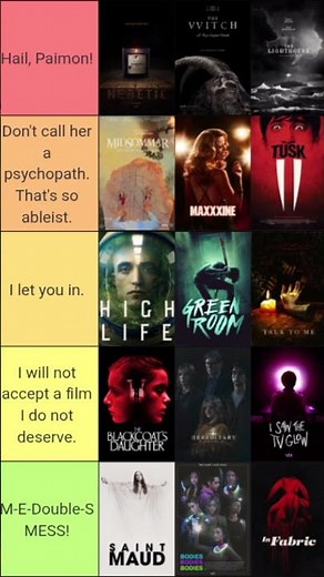 Ranking All A24 Horror Movies | TierList