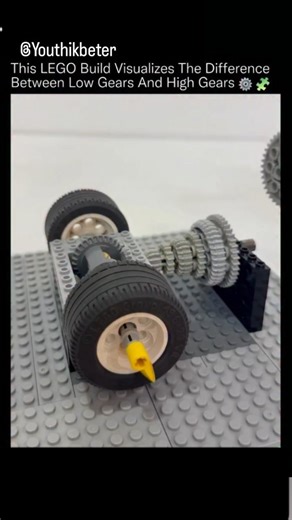 Elina on Instagram: "How Gears Change Everything ⚙️ This LEGO gearbox perfectly explains the difference between low gear and high gear. Same input, different output — speed vs power. Engineering made simple, visual, and satisfying. This visual LEGO build shows how gear ratios control speed and force. Low gears focus on power, high gears focus on speed — the same principle used in cars and machines worldwide. #engineering #mechanics #technology #instagramreels #explore @youthinkbeter follow for m