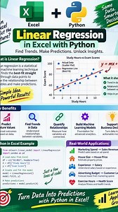 Excel Python: Can excel predict future? Use Seaborn for Linear regression in Excel