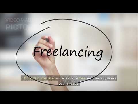 Build Android Apps Without Coding | AppMySite Android App Builder