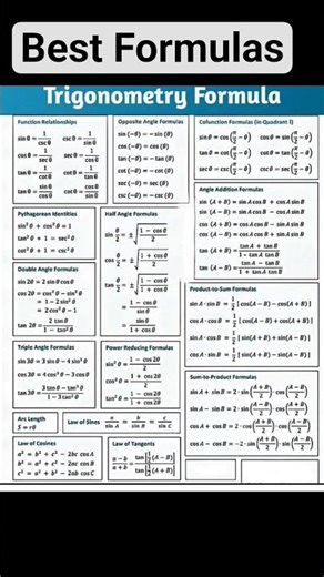 Trigonometry all formulas | #mathandtechbyar #trigonometry #maths
