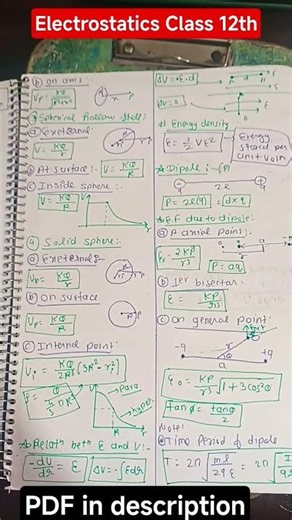 ELECTROSTATICS BEST SHORT NOTES | 4 pages | IIT-JEE | NEET | #electrostatics #jee #physics #Neet