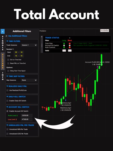 Set up a Total Account Kill Switch with The Predator X Order Entry! The Predator X Order Entry is an Advanced Order Execution and Management System for NinjaTrader: ✅️ Fully Automated Trading – Execute trades using auto-entry options like reversals, moving average crosses, and inside bars, or integrate third-party Buy/Sell signals. ✅️ Semi-Automated Execution – Instantly load trades and execute them faster than humanly possible with our custom Chart Trader Panel. ✅️ Advanced Manual Trading – Set