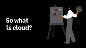 So, what is cloud software? Let's bust the myths around cloud for SME's. Dispelling common misconceptions and unlocking the true potential of cloud solutions. Find out more here http://1sa.ge/O5F250QbpGc #SageForSmallBiz #SageForAccountants #CloudEducation | Sage