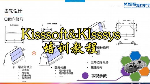 【官方教程】KISSsoft&KISSsys公开培训1