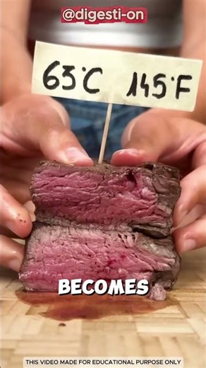 Know the proper time to cook meat