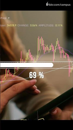 Using Stablecoins for IBKR Account Funding
