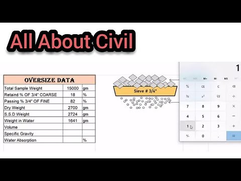 Calculation Oversize Correction | Proctor Test | All About Civil Engineer