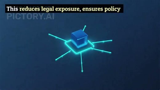 Contract Lifecycle Management Explained - Tools, Benefits & Use Cases | Rav Global Pty Ltd