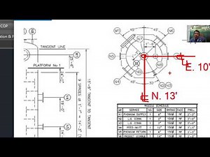 Plant 3D Equipment Creation Part 1