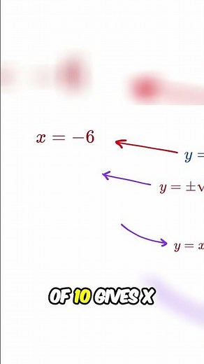 Math Explained: Solving for X When Y Equals Zero #shorts