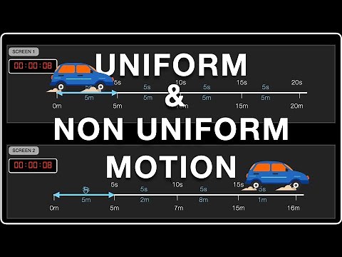 Uniform and Non Uniform motion| Middle School Science | Khan Academy