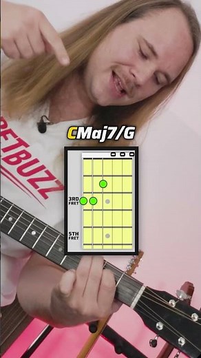 technically its a CMaj7/G.. ☝️🤓