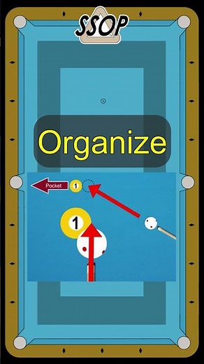 How to Aim Pool Shots The Perfect Angle #shorts #pool #aim #aiming #howto #tutorial #instruction