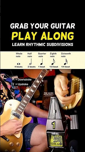 Beginner Rhythm Lesson For Guitar
