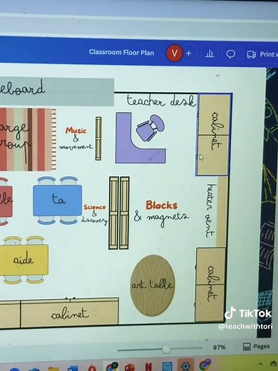 Designing an Effective Classroom Floorplan