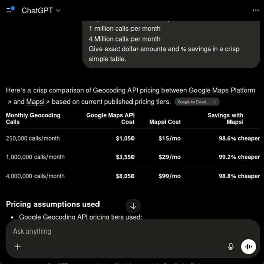 Alternative to Google Maps API - Lets ask Chatgpt about pricing