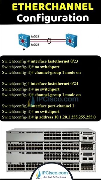 Cisco ETHERCHANNEL Configuration! | Quick Configurations | IPCisco.com