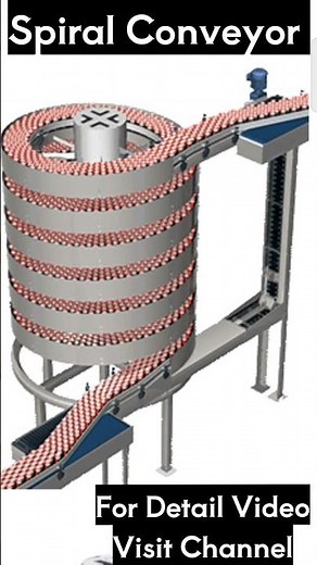 Spiral Conveyor system | Material Handling #maintenanceengineering