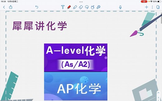 AS Chemistry Topic 22 Addition polymerisation and condensation polymerisation