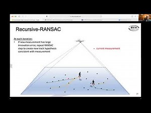 Randy Beard - CCTA 2021 Workshop on The Confluence of Vision and Control