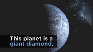 1.2M views · 3.8K shares | This planet is a giant diamond. | Science Channel | Facebook