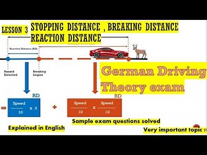 Lesson 3: Stopping distance | Breaking Distance | Reaction distance| Driving License Theory exam