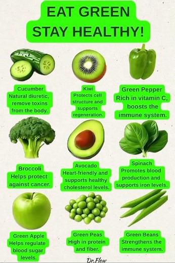 9 Green Foods That Boost Your Health 🌱