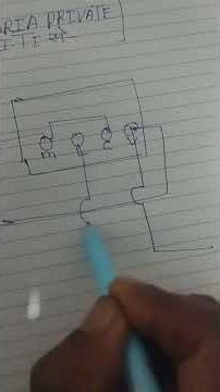 power factor meter ka connection ke bare mein bataya Gaya Hai ish video me