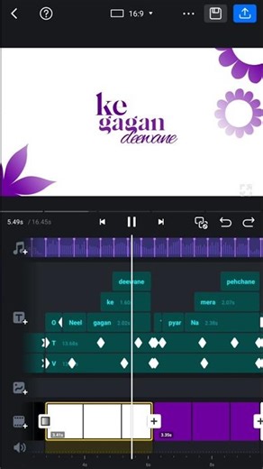 Itna_na_mujh_se | Tutorial Lyrics edit