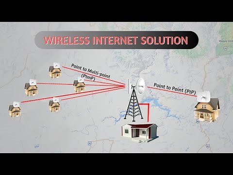 Point to Point (P2P) - Good Internet Source Option in the Philippines