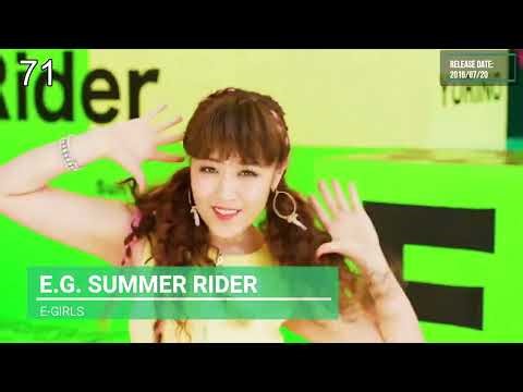 My Top Japanese Songs of 2016 / 私の好きな2016年の曲ランキング