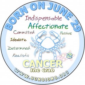 June 29 Zodiac Horoscope Birthday Personality