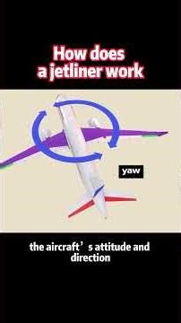 HOW DOES A JETLINER WORK