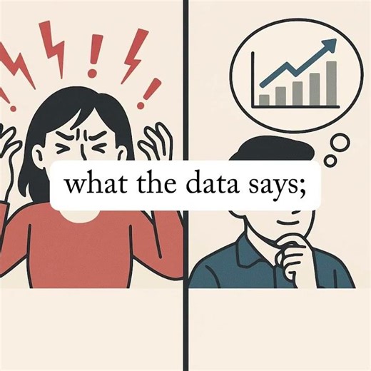 How to Analyze Your Results Logically 📊 | Research & Data Analysis Tips