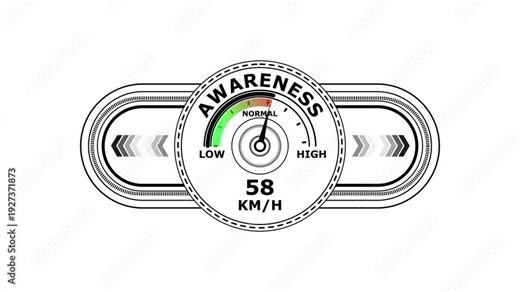 Universal level meter indicator with awareness text Animation. Gauge scale meter status performance on white background. System status risk health emotion performance gauge icon. 4k animation