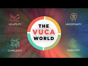 The VUCA world