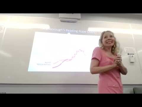 Overview of the Simple View of Reading and Scarborough's Reading Rope