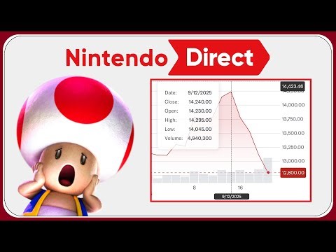 Nintendo's Stock Value Spiraled DOWNWARDS Following September Switch 2 Direct
