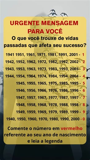 Portal Física Quântica | Expansão da Consciência | Dígito Final 0: O Fluxo Travado Sabe aquela sensação de que, não importa o quanto você ganhe, o dinheiro parece "escorrer" pelas mãos?... | Instagram