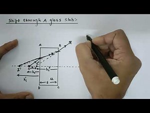 derivation of formula for shift through glass slab | Ray Optics | Physics | Grade 12
