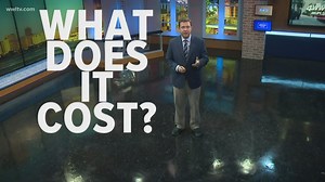 Rolling millages forward or back - what does it mean?