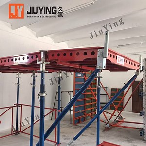 [Hot Item] Advanced Modular Formwork Systems for Efficient Construction Projects