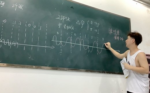 通信原理 数字带通传输系统 2PSK和2DPSK的编码与波形画法part 1